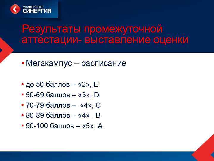 Оценить 100. СИНЕРГИЯ баллы и оценки. СИНЕРГИЯ оценки по баллам. Шкала оценок СИНЕРГИЯ. 100 Бальная система оценивания СИНЕРГИЯ.