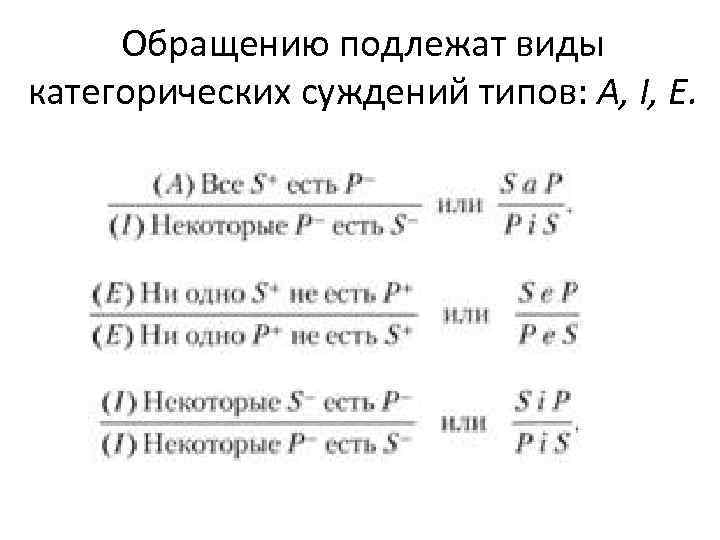 Обращению подлежат виды категорических суждений типов: А, I, Е. 