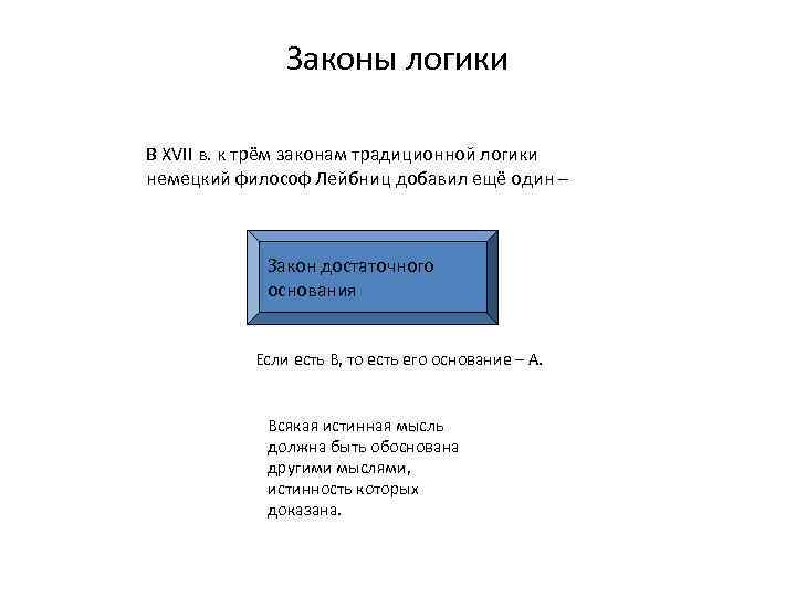 Законы логики В XVII в. к трём законам традиционной логики немецкий философ Лейбниц добавил