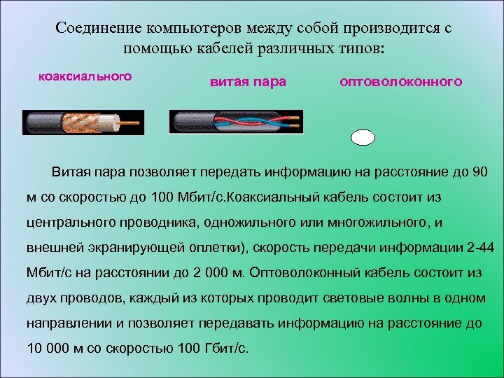 Соединение компьютеров между собой производится с помощью кабелей различных типов: коаксиального витая пара оптоволоконного