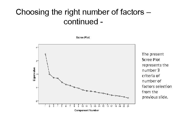 Choosing the right number of factors – continued - The present Scree Plot represents