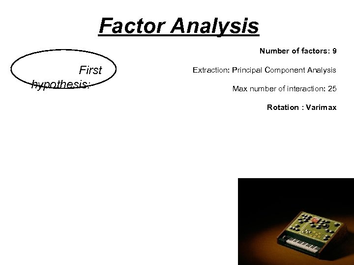 Factor Analysis First hypothesis: Number of factors: 9 Extraction: Principal Component Analysis Max number