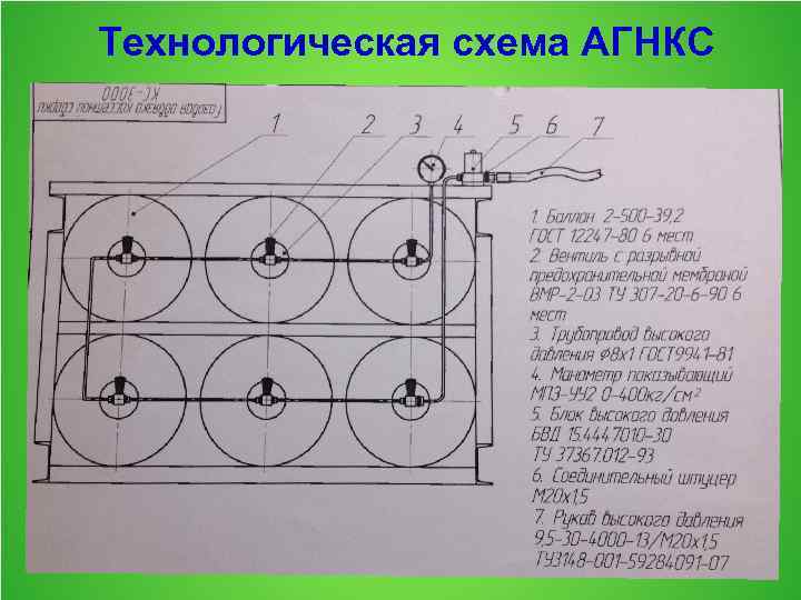 Технологическая схема АГНКС 