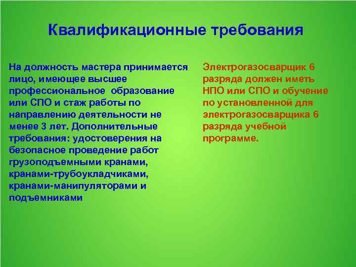 Высокие квалификационные требования. Квалификационные требования. Квалифицированные требования. Квалификационные требования к должностям. Квалификационные требования полицейского.