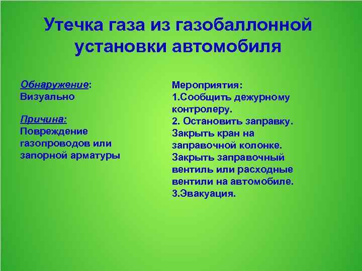 Утечка газа из газобаллонной установки автомобиля Обнаружение: Визуально Причина: Повреждение газопроводов или запорной арматуры