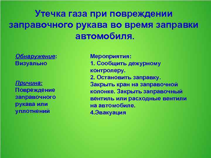 Утечка газа при повреждении заправочного рукава во время заправки автомобиля. Обнаружение: Визуально Причина: Повреждение