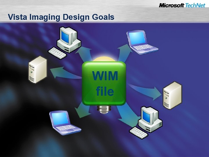 Vista Imaging Design Goals WIM file 