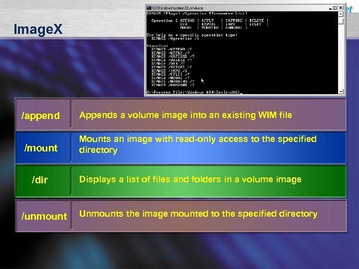 Image. X /append /mount /dir /unmount Appends a volume image into an existing WIM