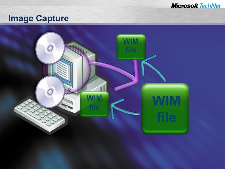 Image Capture WIM file 