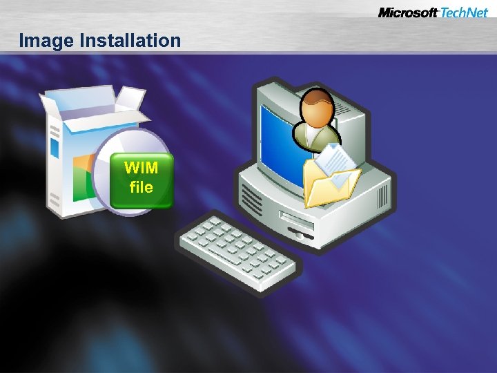 Image Installation WIM file 
