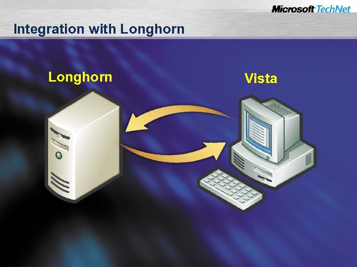 Integration with Longhorn Vista 