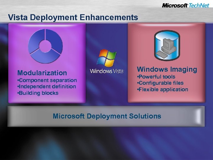 Vista Deployment Enhancements Modularization • Component separation • Independent definition • Building blocks Windows