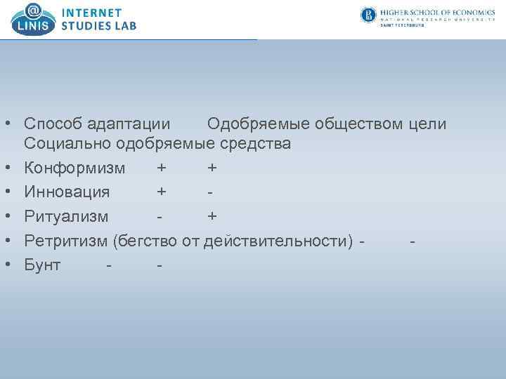  • Способ адаптации Одобряемые обществом цели Социально одобряемые средства • Конформизм + +