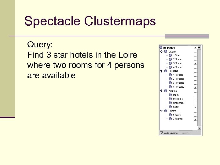 Spectacle Clustermaps Query: Find 3 star hotels in the Loire where two rooms for