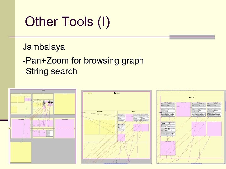 Other Tools (I) Jambalaya -Pan+Zoom for browsing graph -String search 