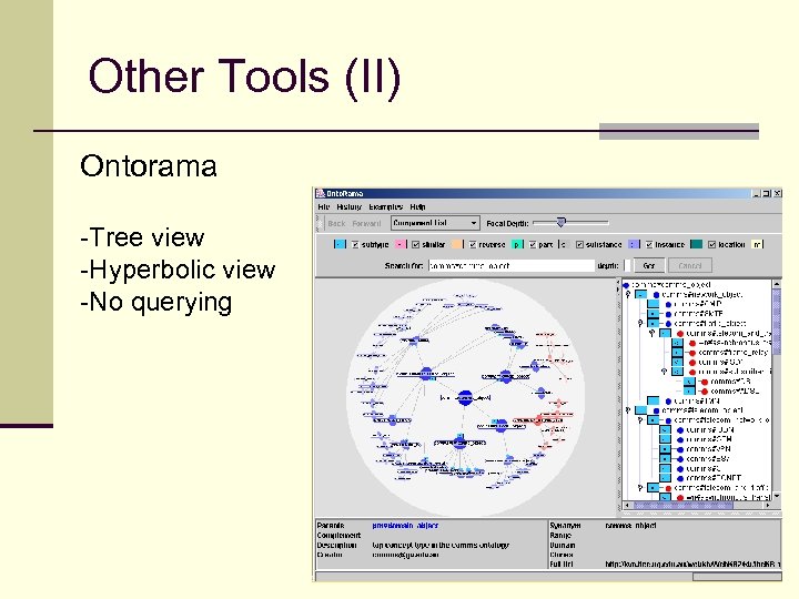Other Tools (II) Ontorama -Tree view -Hyperbolic view -No querying 