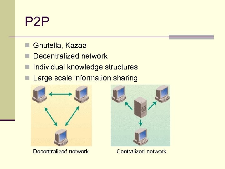 P 2 P n Gnutella, Kazaa n Decentralized network n Individual knowledge structures n