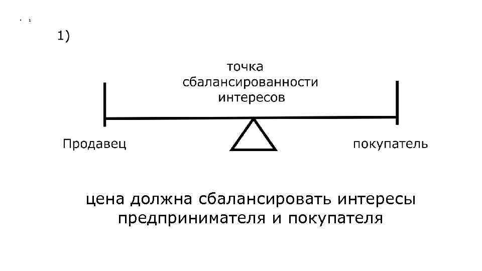  • 1 цена должна сбалансировать интересы предпринимателя и покупателя 