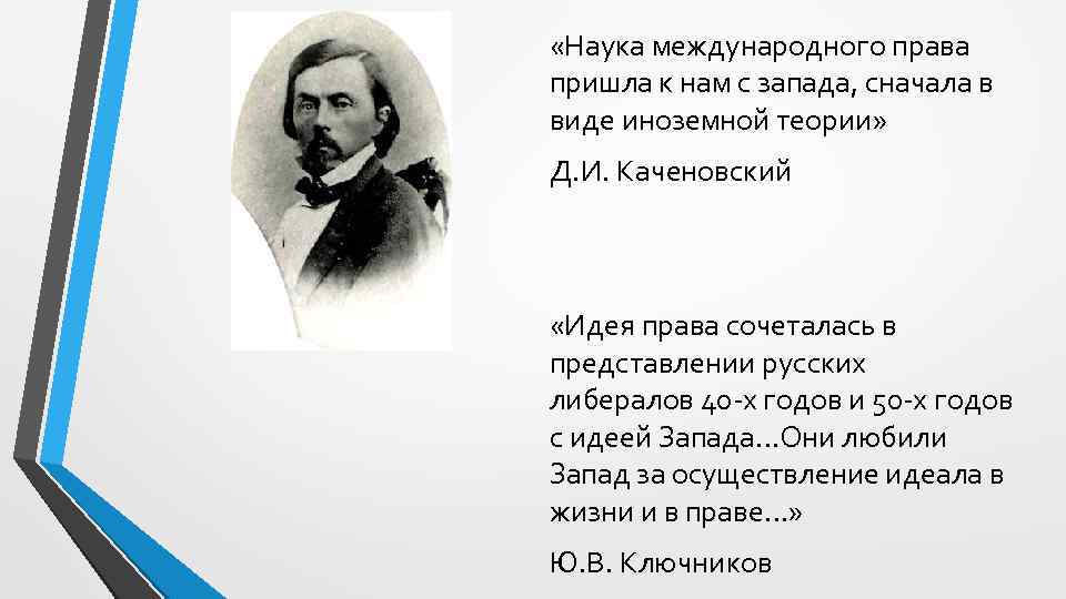 Международное право молодой ученый. Наука международного права. История науки международного права. Наука международного права возникла в …. Основатель международного права.