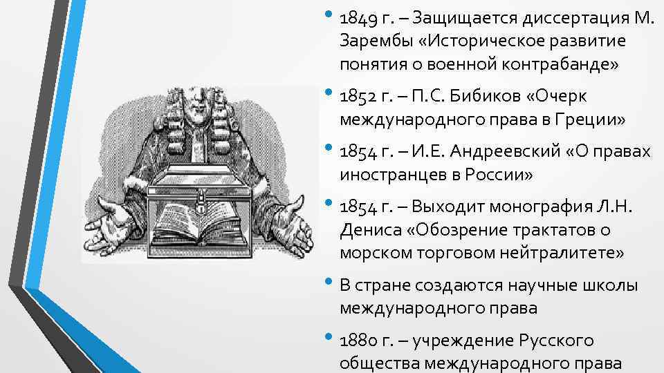  • 1849 г. – Защищается диссертация М. Зарембы «Историческое развитие понятия о военной