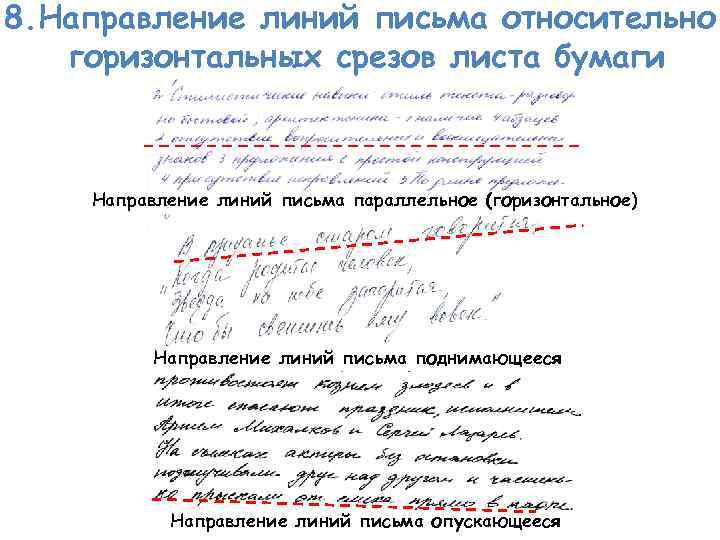 8. Направление линий письма относительно горизонтальных срезов листа бумаги Направление линий письма параллельное (горизонтальное)