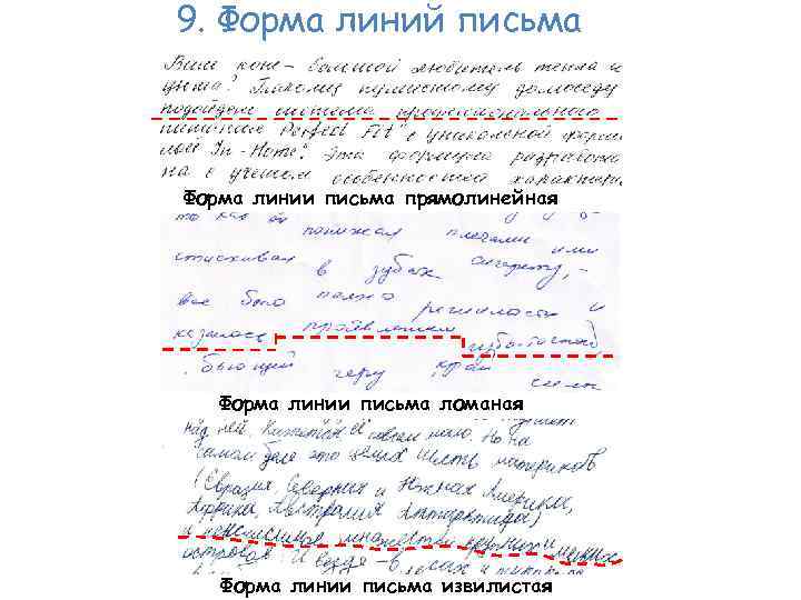 9. Форма линий письма Форма линии письма прямолинейная Форма линии письма ломаная Форма линии