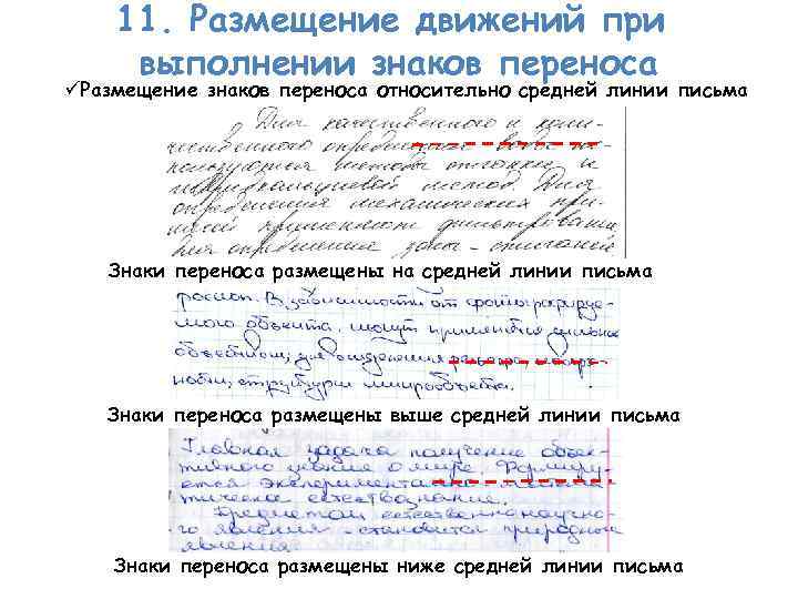 11. Размещение движений при выполнении знаков переноса üРазмещение знаков переноса относительно средней линии письма
