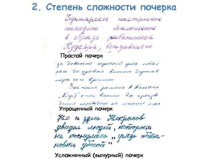 2. Степень сложности почерка Простой почерк Упрощенный почерк Усложненный (вычурный) почерк 