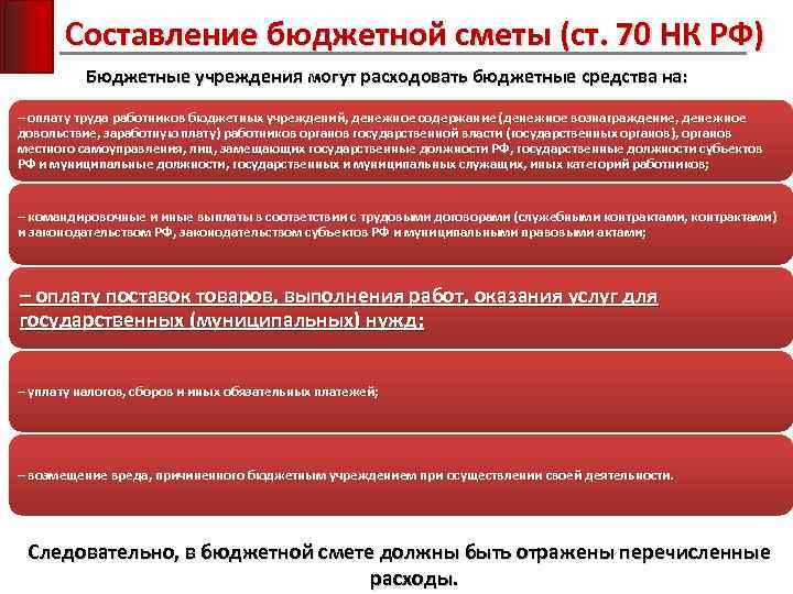 Составление бюджетной сметы (ст. 70 НК РФ) Бюджетные учреждения могут расходовать бюджетные средства на: