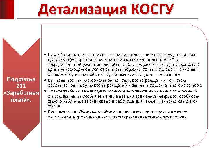 Детализация КОСГУ Подстатья 211 «Заработная плата» . • По этой подстатье планируются такие расходы,