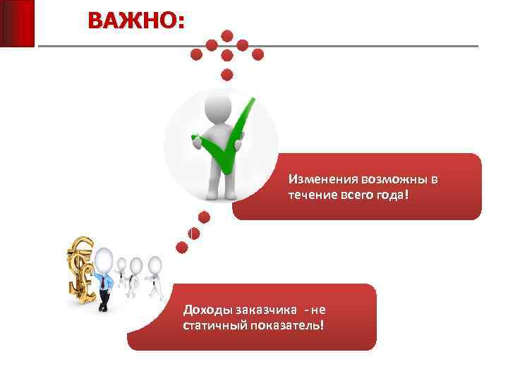 Возможны изменения. Источники финансирования повышения квалификации. Экономия закупки. Важность перемен. Важные изменения.