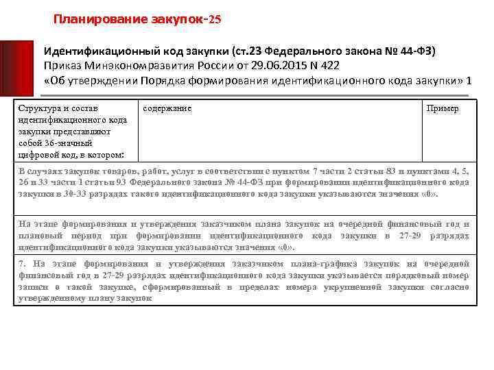 Планирование закупок-25 Идентификационный код закупки (ст. 23 Федерального закона № 44 -ФЗ) Приказ Минэкономразвития