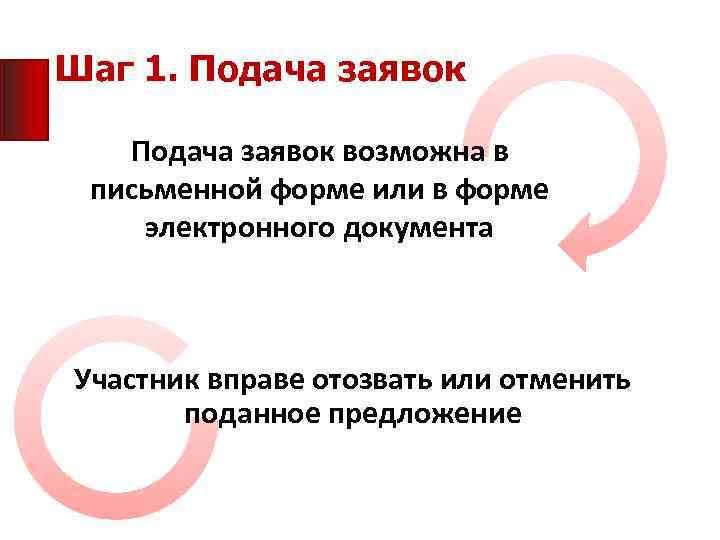 Шаг 1. Подача заявок возможна в письменной форме или в форме электронного документа Участник