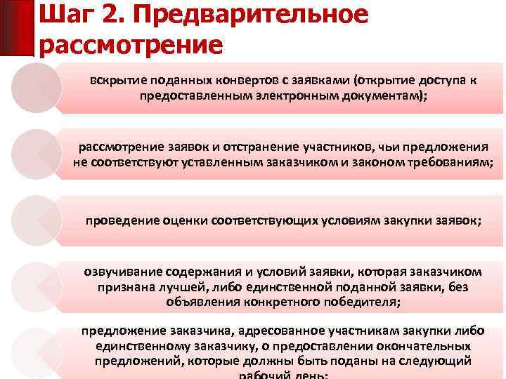 Шаг 2. Предварительное рассмотрение вскрытие поданных конвертов с заявками (открытие доступа к предоставленным электронным