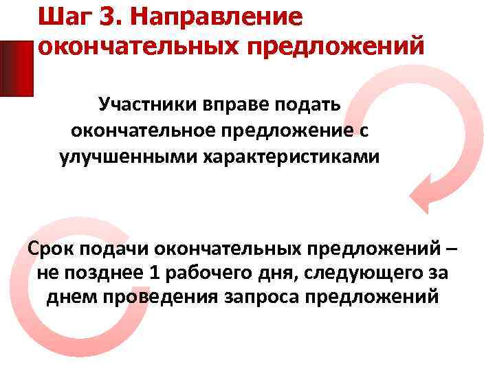 Шаг 3. Направление окончательных предложений Участники вправе подать окончательное предложение с улучшенными характеристиками Срок