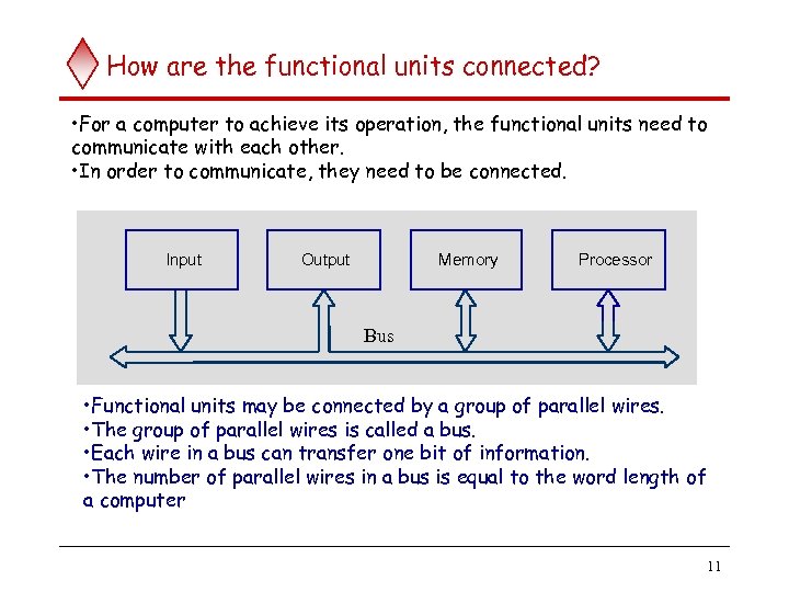 How are the functional units connected? • For a computer to achieve its operation,