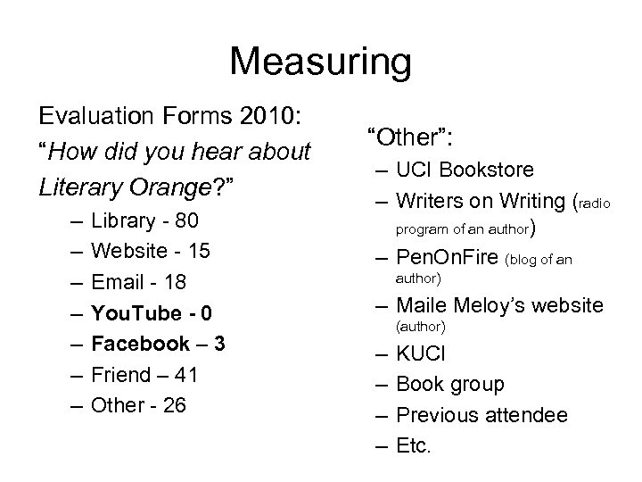 Measuring Evaluation Forms 2010: “How did you hear about Literary Orange? ” – –