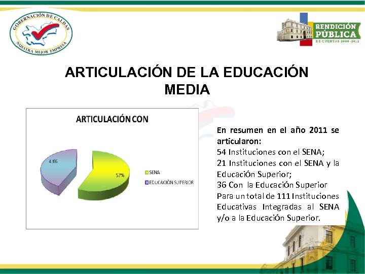 ARTICULACIÓN DE LA EDUCACIÓN MEDIA En resumen en el año 2011 se articularon: 54