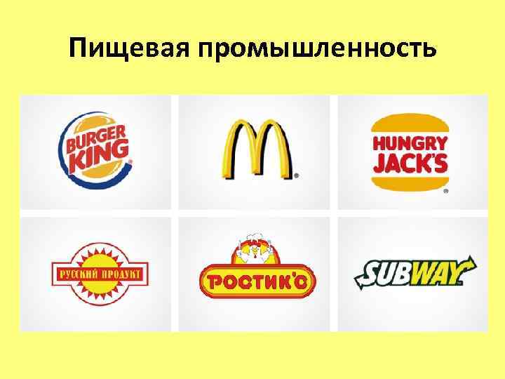 Пищевая промышленность 