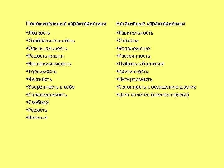 Положительные характеристики Негативные характеристики • Ловкость • Сообразительность • Оригинальность • Радость жизни •