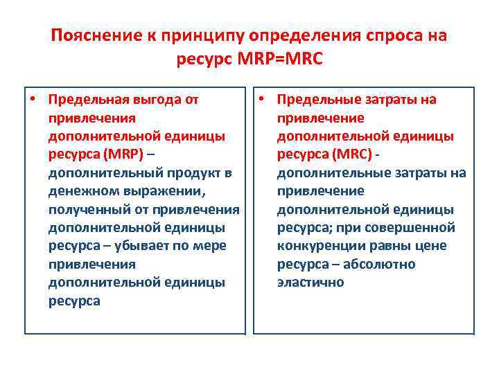 Пояснение к принципу определения спроса на ресурс MRP=MRC • Предельная выгода от привлечения дополнительной