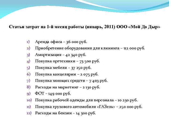 Статьи затрат на 1 -й месяц работы (январь, 2011) ООО «Мой До Дыр» 1)