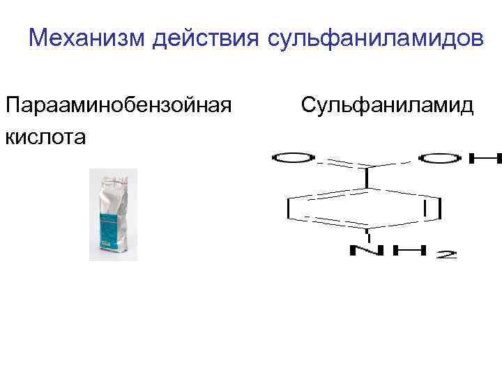 Сульфаниламидные препараты презентация по фармакологии