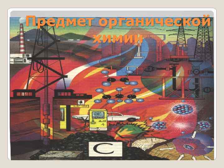 Предмет органической химии 