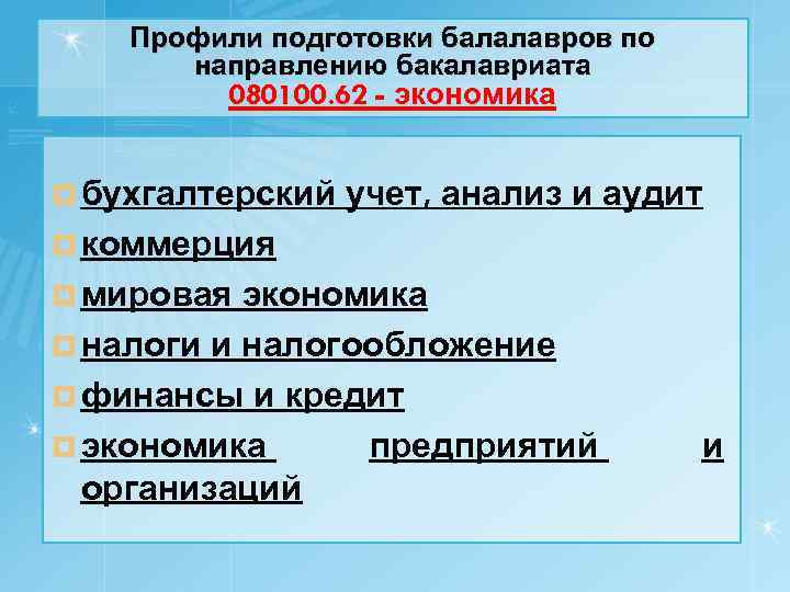 Профили подготовки балалавров по направлению бакалавриата 080100. 62 - экономика ¤ бухгалтерский учет, анализ