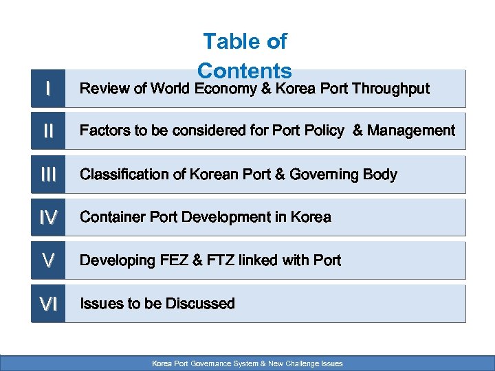 Table of Contents Ⅰ Review of World Economy & Korea Port Throughput Ⅱ Factors