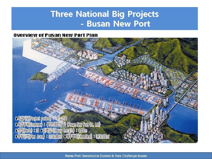 Three National Big Projects - Busan New Port Korea Port Governance System & New