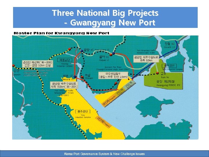 Three National Big Projects - Gwangyang New Port Korea Port Governance System & New