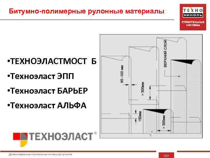 Битумно-полимерные рулонные материалы • ТЕХНОЭЛАСТМОСТ Б • Техноэласт ЭПП • Техноэласт БАРЬЕР • Техноэласт