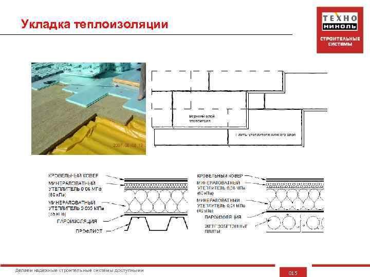 Укладка теплоизоляции Делаем надежные строительные системы доступными 015 
